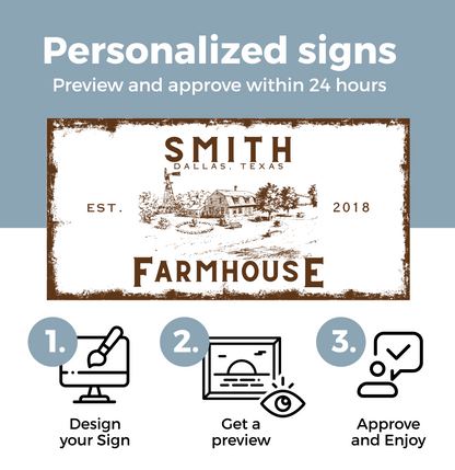 Farmhouse Sign II Personalized