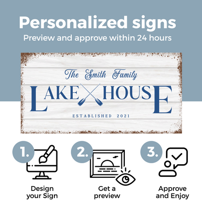 Lakehouse Personalized Canvas II