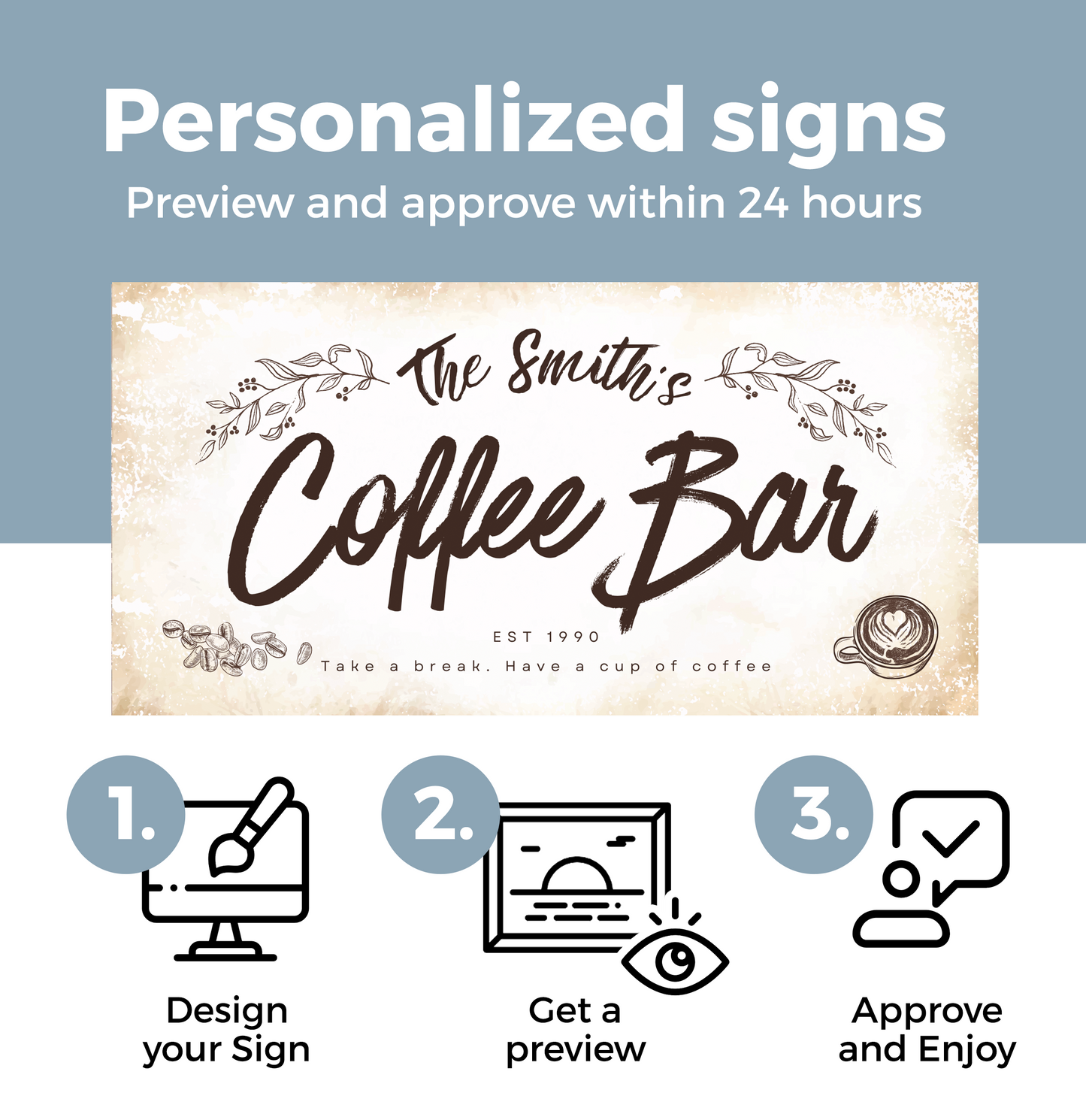 Coffee Bar Personalized Canvas