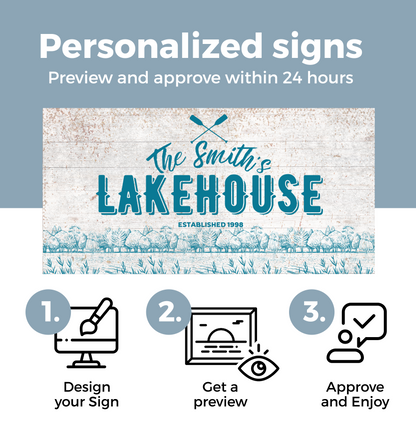 Lakehouse Canvas Signs