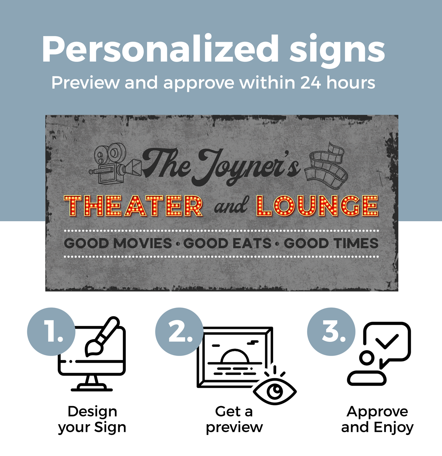 Theater and Lounge Canvas Sign II