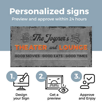 Theater and Lounge Canvas Sign II