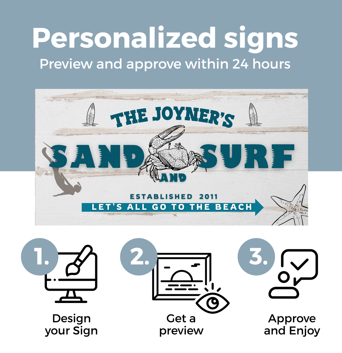 Sand and Surf Personalized Canvas Signage