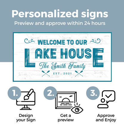 Lakehouse Canvas Signage