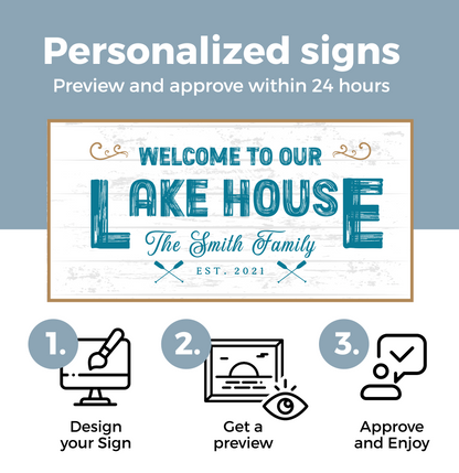 Lakehouse Canvas Signage II