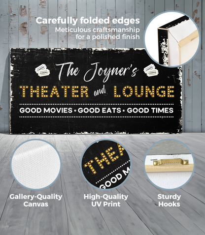 Theater and Lounge Canvas Sign